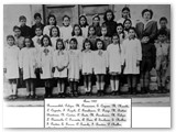 1947