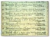 Municipio di Rosignano, provincia di Pisa, morti a causa della guerra, pagina 2 di 16.