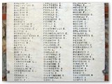 La lapide con i nomi dei caduti della Grande guerra posta in via Montanara 